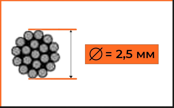 Диаметр троса составляет 2,5 см