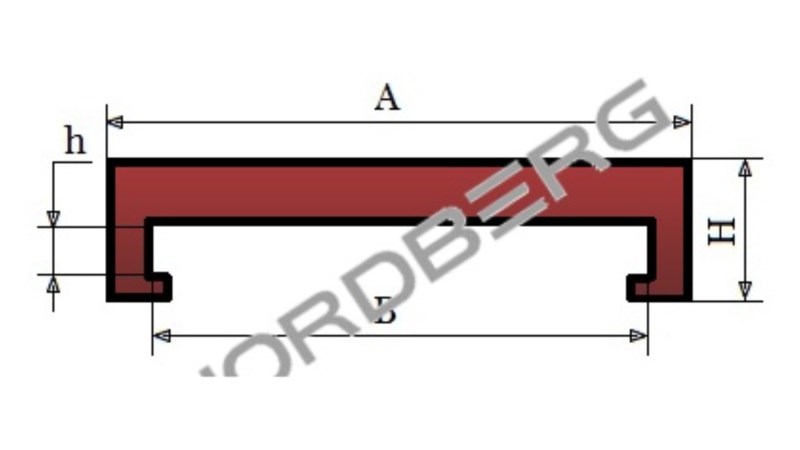  Накладка на домкрат резиновая NORDBERG 1046 (1)