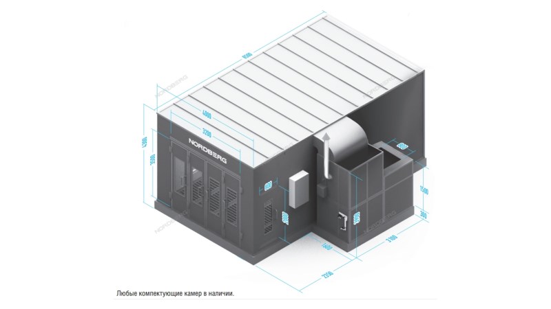  Окрасочно-сушильная камера NORDBERG MEDIO 2 (1)