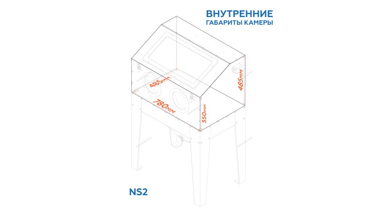  Камера пескоструйная фронтальная загрузка, 220 л NORDBERG NS2 (1)