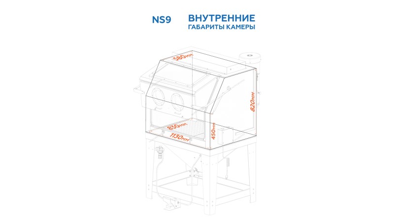  Камера пескоструйная фронтальная загрузка NORDBERG NS9 (1)