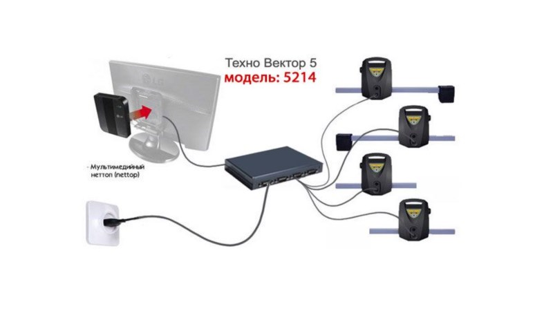  Техно Вектор  Инфракрасный стенд  5214 N PRRC (0)