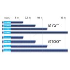  Шланг газоотводный D=102мм, длина 5 м (синий) NORDBERG H102B05 мни (0)