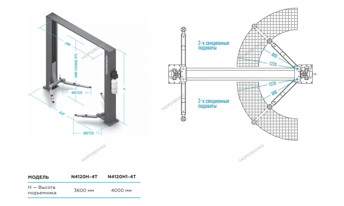  Подъемник 380V 2х стоечный 4т с верхней синхронизацией, H=4,0 м (серый) NORDBERG N4120H1-4G 380V (1)