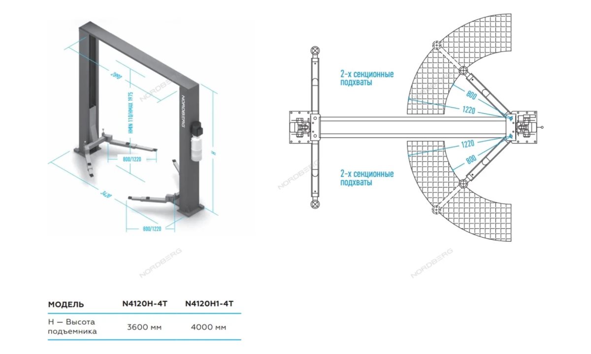  Подъемник 380V 2х стоечный 4т с верхней синхронизацией, H=4,0 м, с электростопорами (синий) Nordberg N4120H1E-4B (1)