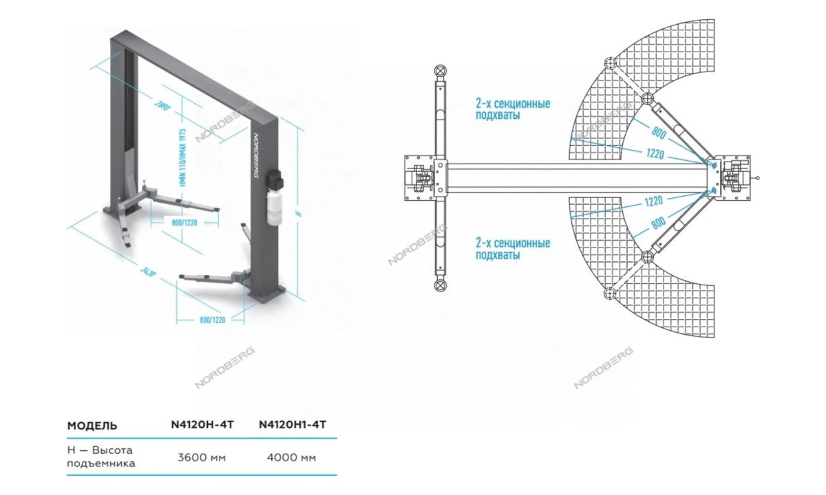  Подъемник 380V с верхней синхронизацией, H=4,0 м, с электростопорами (серый) Nordberg N4120H1E-4G (1)