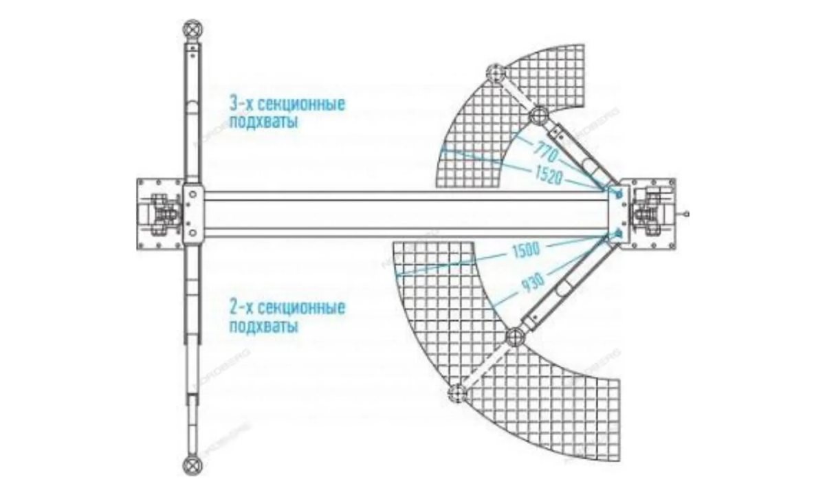  Подъемник 380V 2х стоечный 4,5т (серый) NORDBERG N4124AM-4,5G (1)
