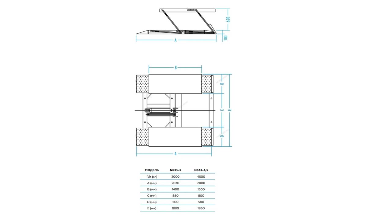  Подъемник ножничный 3т, 220В NORDBERG N633-3B (1)