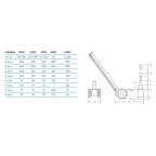  Домкрат подкатной пневмогидравлический, г/п 30 тонн (складной) NORDBERG N302 мни (8)