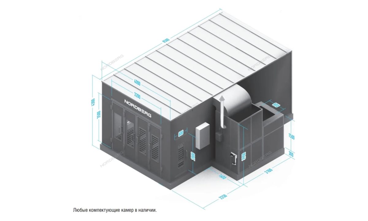  Окрасочно-сушильная камера NORDBERG MEDIO 2 (1)
