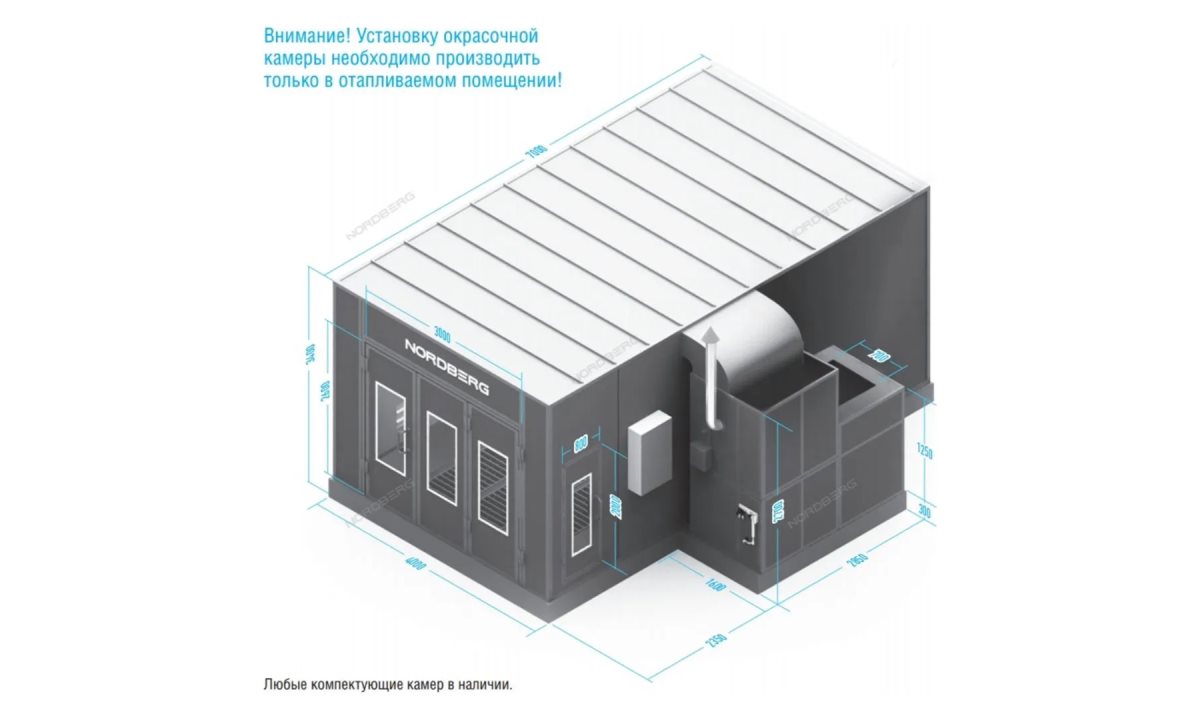  Окрасочно сушильная камера NORDBERG STANDART (1)