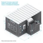  Окрасочно сушильная камера NORDBERG STANDART мни (2)