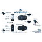  Фонарь светодиодный, аккумуляторный, с бесконтактным зарядным устройством NORDBERG 1920 мни (2)
