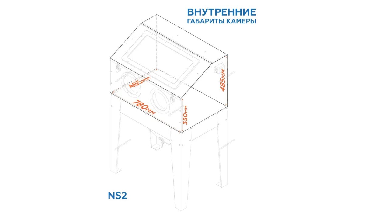  Камера пескоструйная фронтальная загрузка, 220 л NORDBERG NS2 (1)