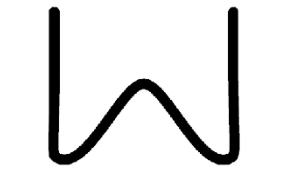  Скоба стандартная 0,6 мм 100 шт (0)