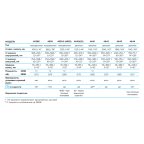  Станок шиномонтажный 380V автомат, 2х скоростн 4640B мни (1)