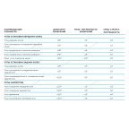  Стенд сход-развал 3D модель для ям и подъемников NORDBERG C802 мни (9)