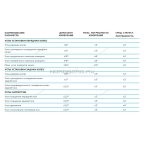  СТЕНД СХОД-РАЗВАЛ 3D для ям NORDBERG C802PIT мни (2)