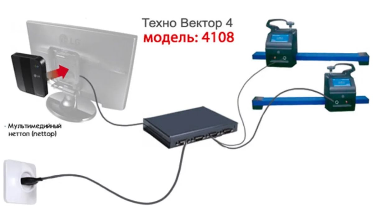  Техно Вектор  Кордовый стенд  4108 (0)