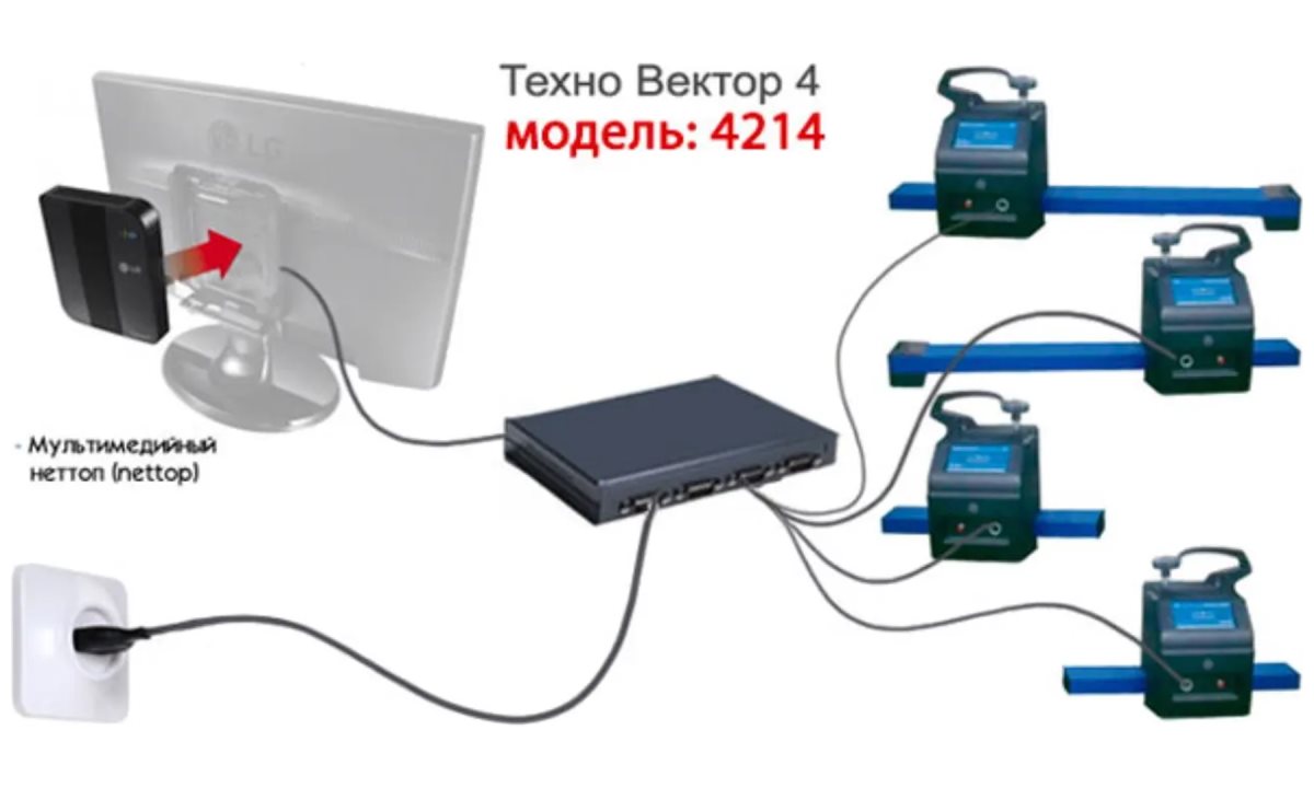  Техно Вектор  Кордовый стенд  4214N (0)