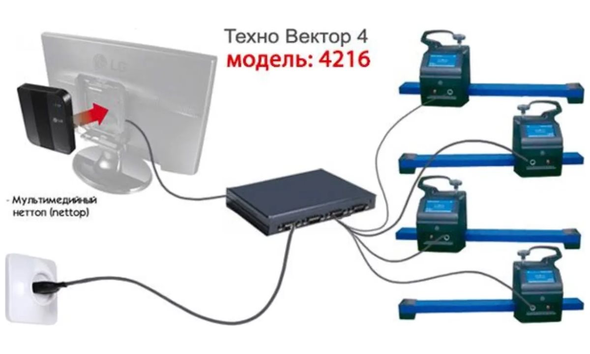  Техно Вектор  Кордовый стенд  4216 (0)