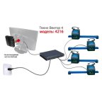  Техно Вектор  Кордовый стенд  4216 мни (0)