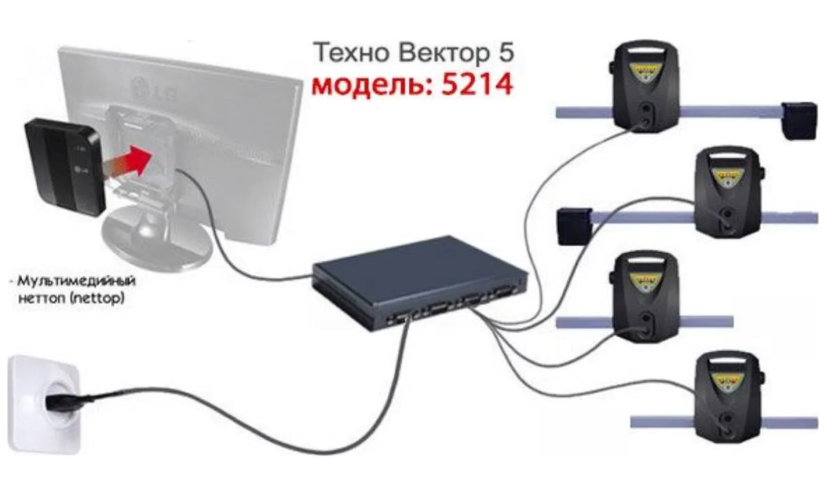  Техно Вектор  Инфракрасный стенд  5214 N PRRC (0)