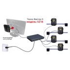  Техно Вектор  Инфракрасный стенд  5216 PRRC мни (0)