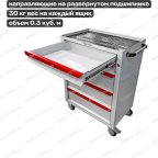  Инструментальная тележка GWT-K5W Great Wolf 5 ящиков, цз, колеса с тормозом, белая мни (6)