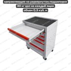  Инструментальная тележка GWT-K6W Great Wolf 6 ящиков, цз, колеса с тормозом, белая мни (3)