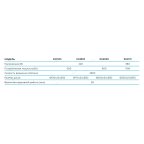  Заточной станок профессиональный диам. 150мм, 220В NORDBERG EG1505 мни (4)