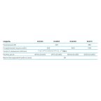  Заточной станок профессиональный диам. 250мм, 380В NORDBERG EG2511 мни (5)