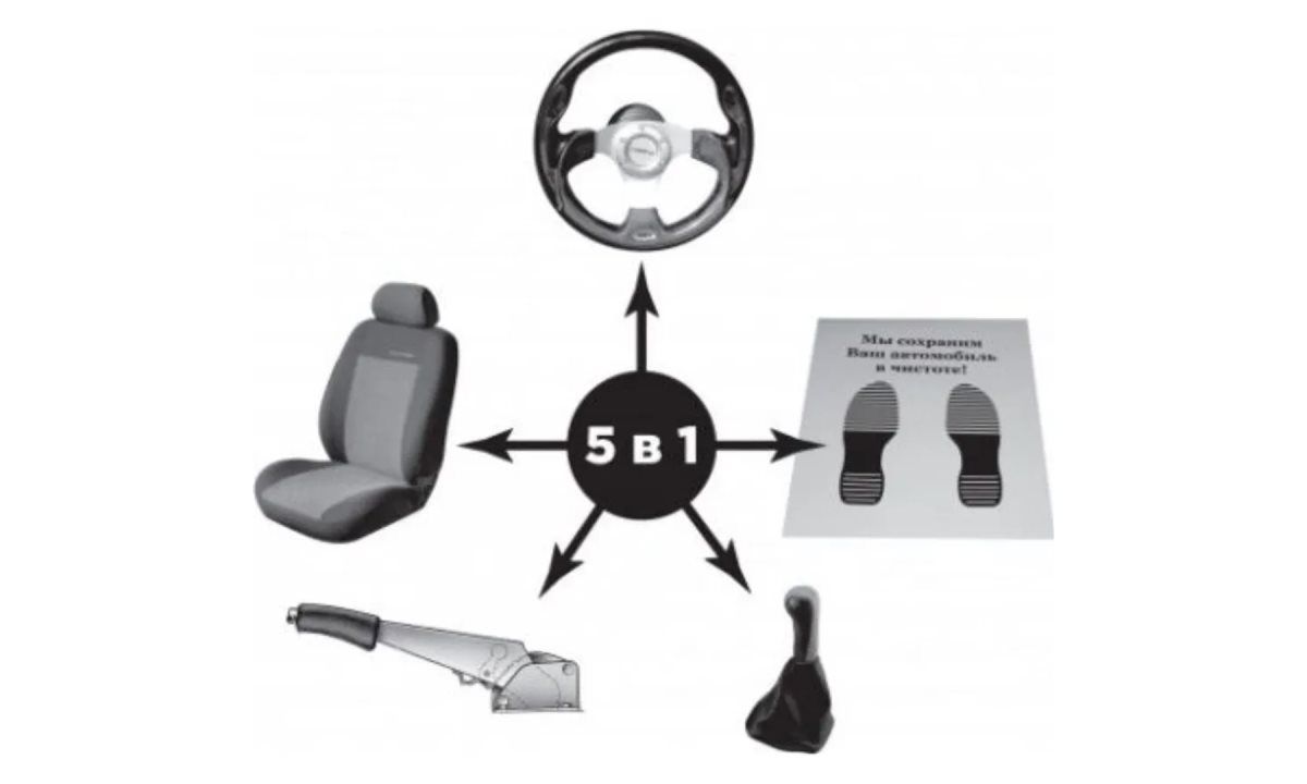  Комплект чехлов 5-в-1 TA05146A AE&T (30шт/упак) AE&T (0)