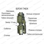  Гайка рабочая для подъёмника ИНКОСТ П1018 Tr 48х6 капролон мни (3)