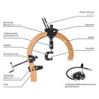  Запасные части и расходные элементы Комплект модернизации стендов с 2016г. Фаворит -С, -П, -Т, Премьер-Альфа, -Т, -ТР, -Гидравлик мни (0)