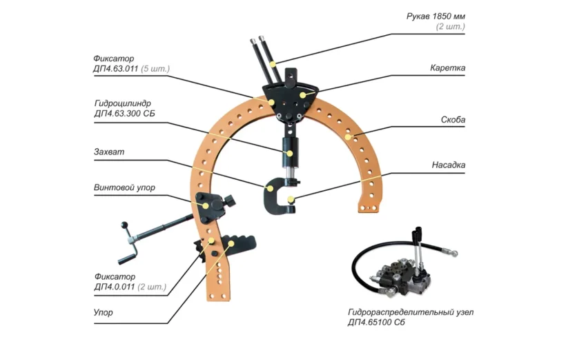 Запасные части и расходные элементы Комплект модернизации стендов с 2016г. Фаворит -С, -П, -Т, Премьер-Альфа, -Т, -ТР, -Гидравлик фото